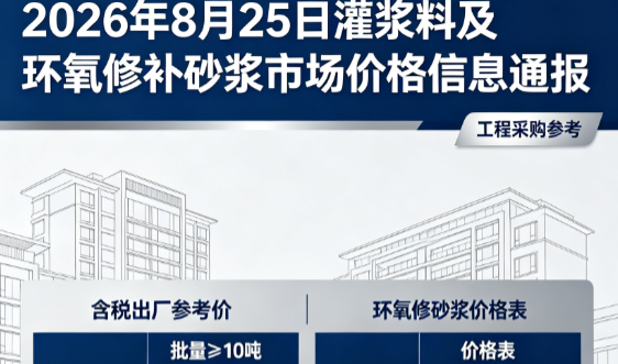 定边2026年8月25日灌浆料及环氧修补砂浆市场价格信息通报